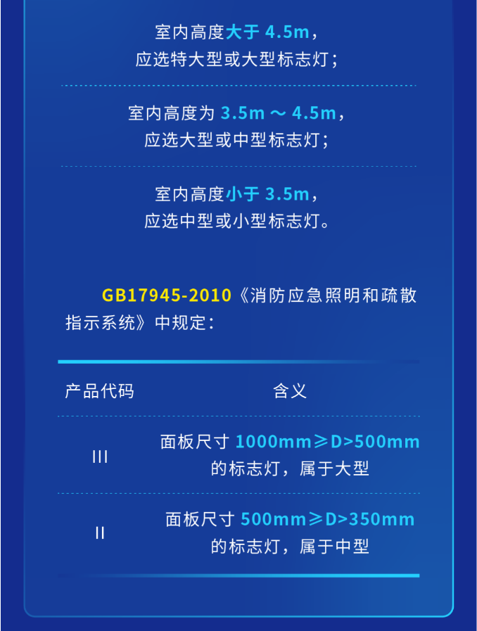 江苏海湾大型中型标志灯系列灯具尺寸