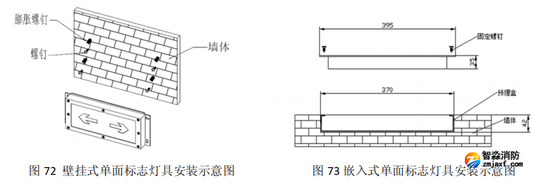 江苏海湾HW-BLJC-1LREI0.5W-VN753Q集中电源集中控制型消防应急标志灯具安装