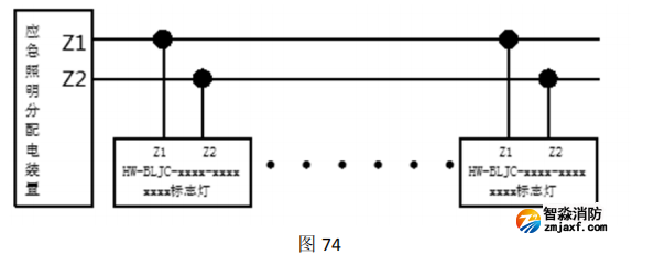 江苏海湾HW-BLJC-1LREI0.5W-VN753Q集中电源集中控制型消防应急标志灯具接线