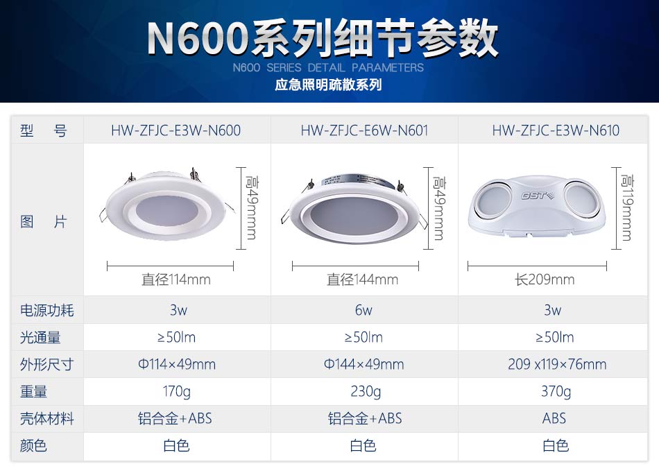 江苏海湾N600系列应急照明设备参数