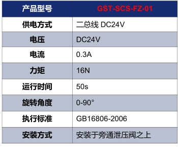 江苏海湾GST-SCS-FZ-01电动泄压风阀执行器技术参数