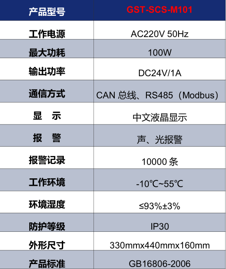 江苏海湾GST-SCS-M101消防余压监控器技术参数